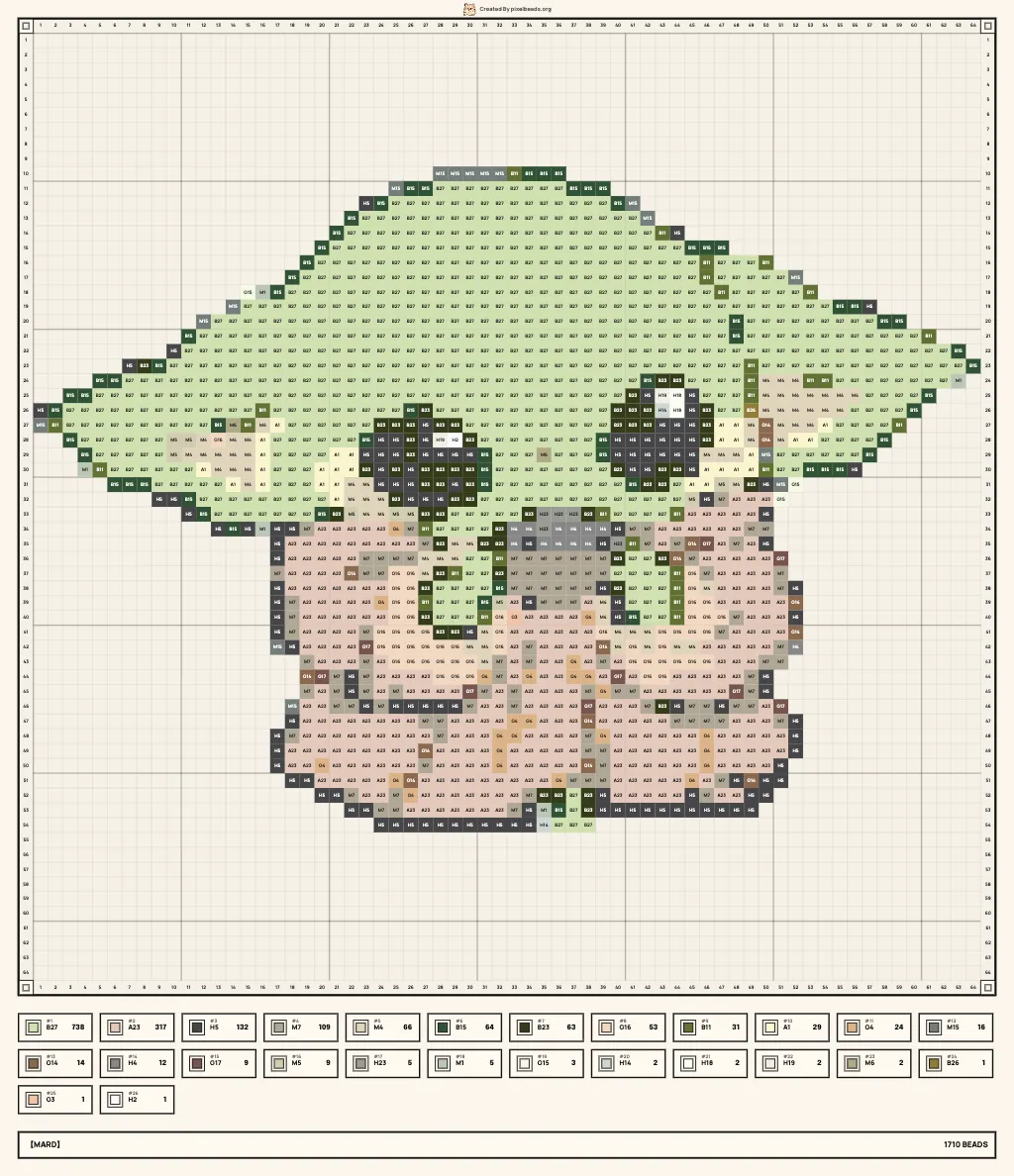 Baby Yoda Perler Bead Pattern
