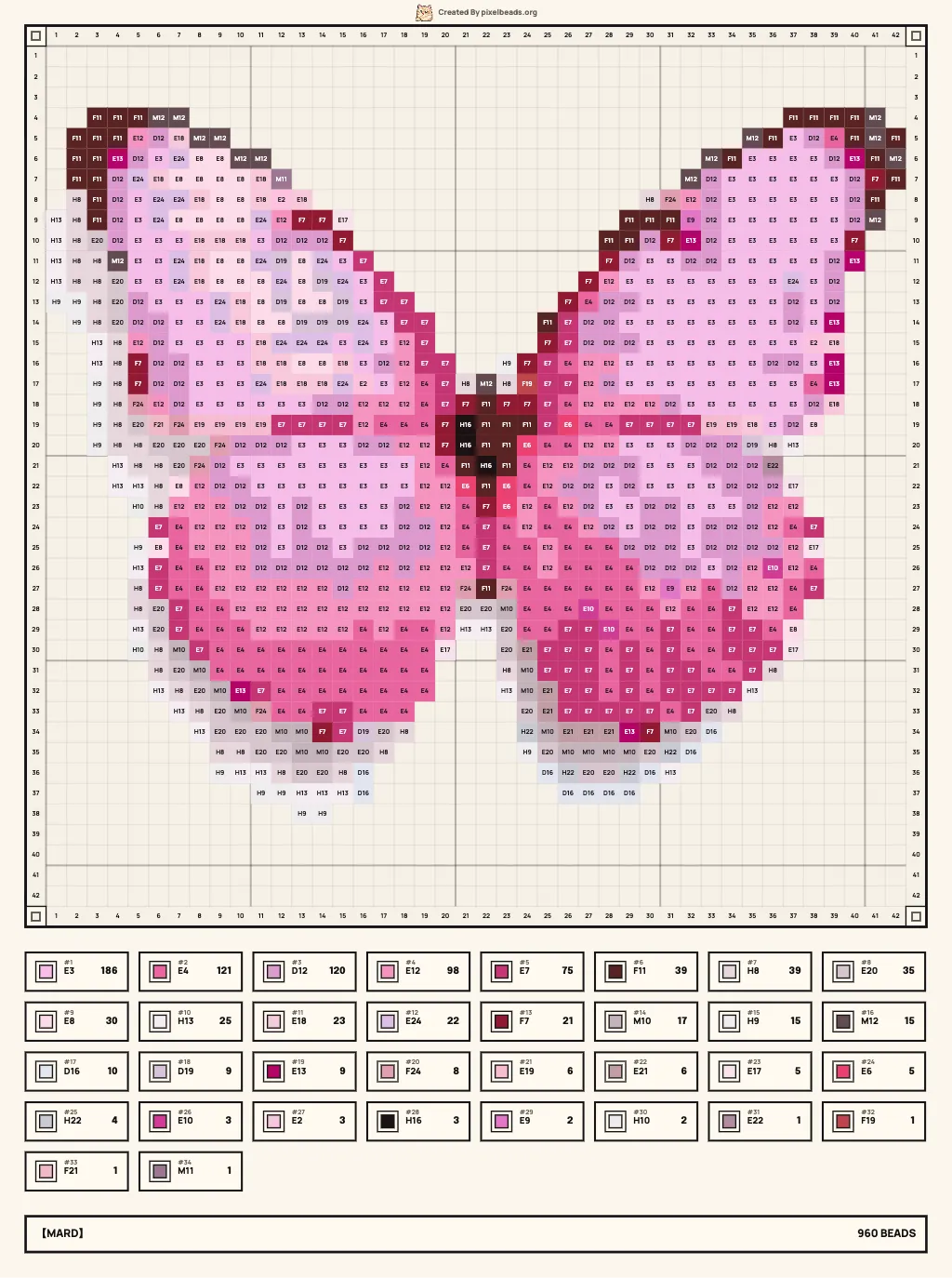 Butterfly Perler Bead Pattern