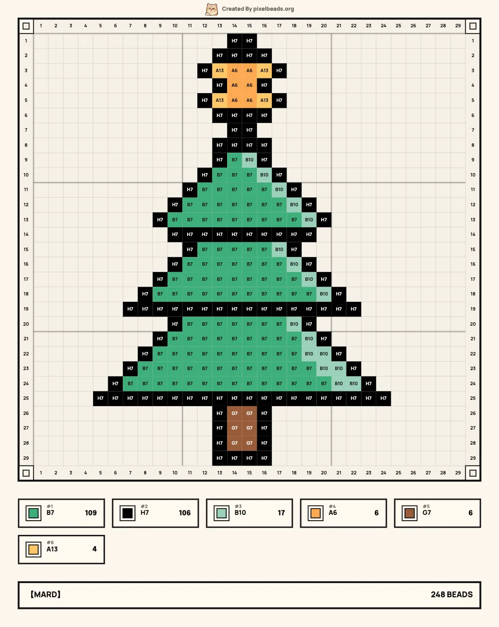 Christmas Tree Perler Bead Pattern