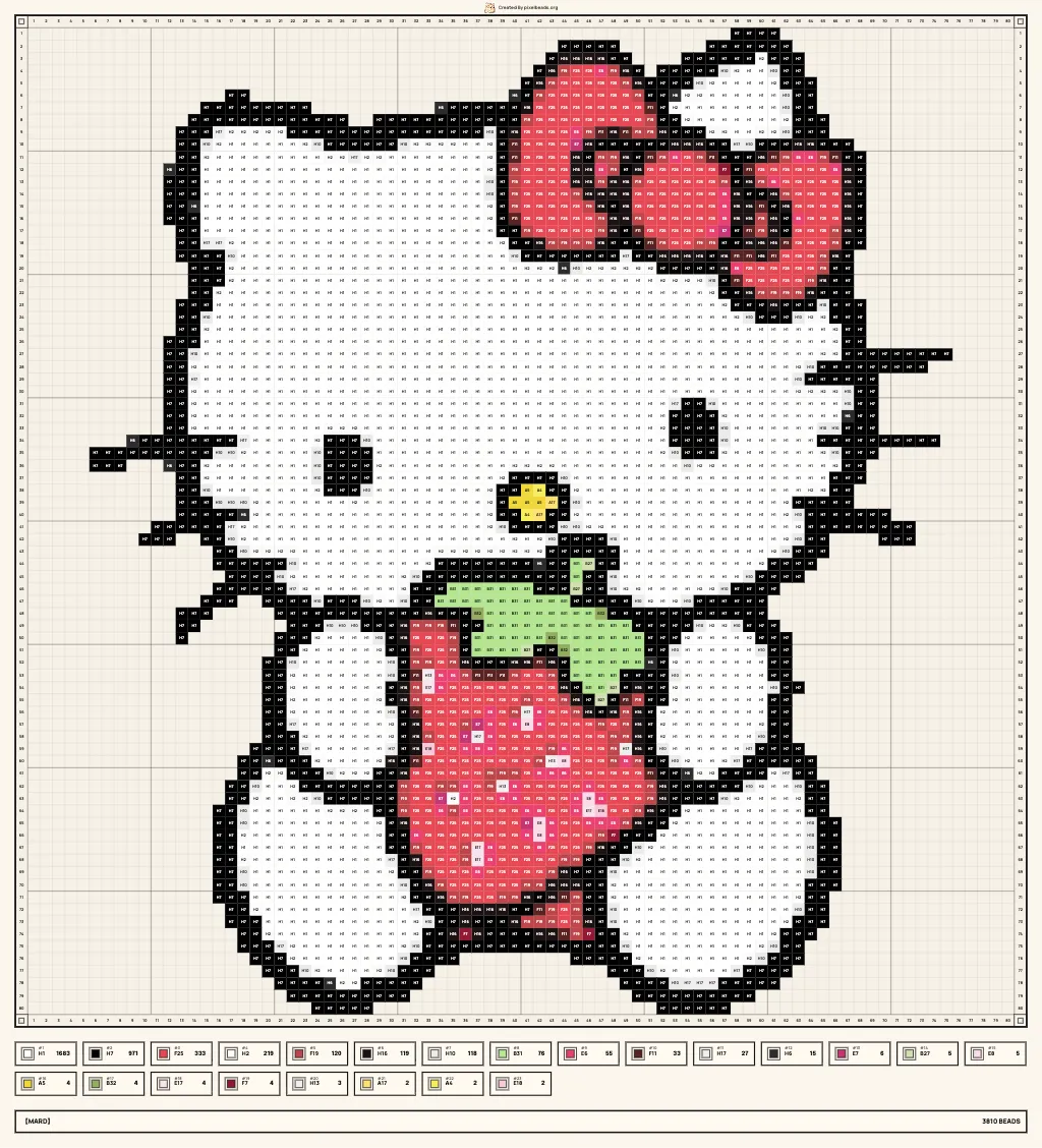 Hello Kitty Perler Bead Pattern for Kawaii Gifts