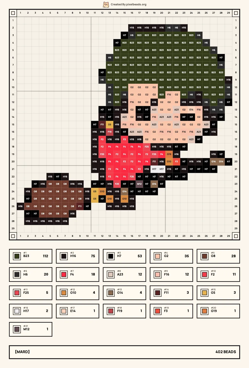 Mini Harry Potter Perler Bead Pattern