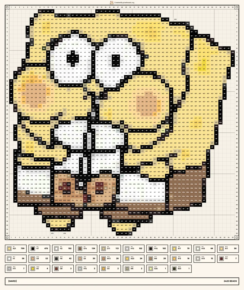 Mini Spongebob Perler Bead Pattern