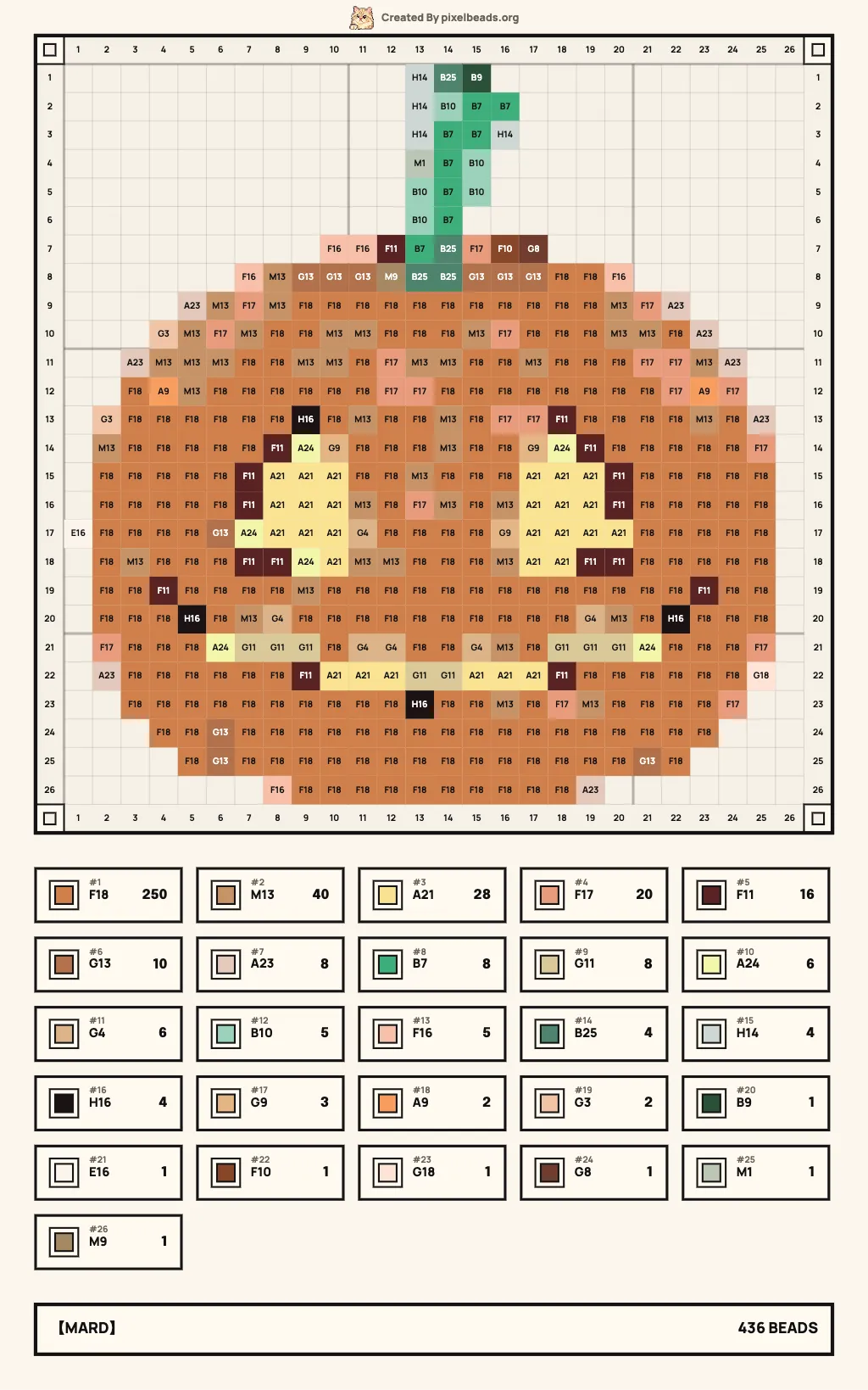 Scary Halloween Pumkin Perler Bead Pattern